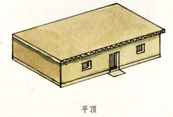 四坡五脊房頂圖片(資料轉載) - 赤虎壹號