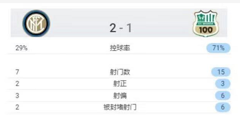 四号在足球里是不是前锋(亚平宁文艺复兴—剖析意甲的战术革命)