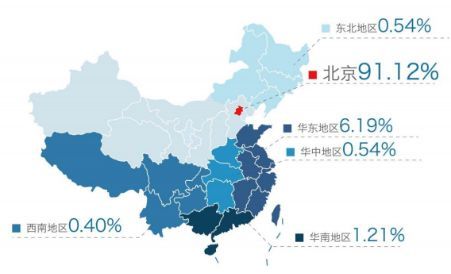 2020考研考情分析：中央财经大学考情分析