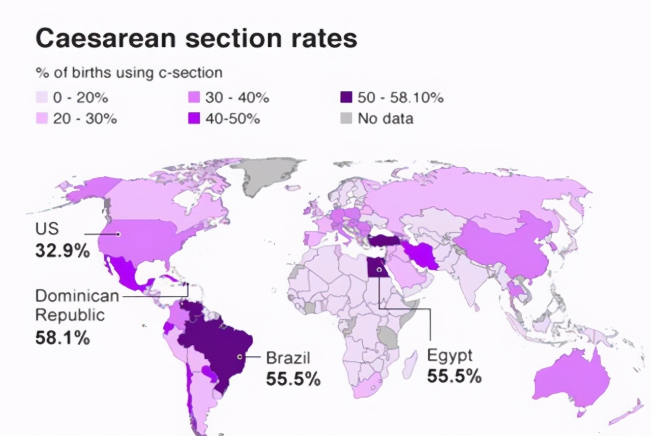 专业的数据证实，疯长的剖腹产数量，正为孕妈带来手术滥用的风险