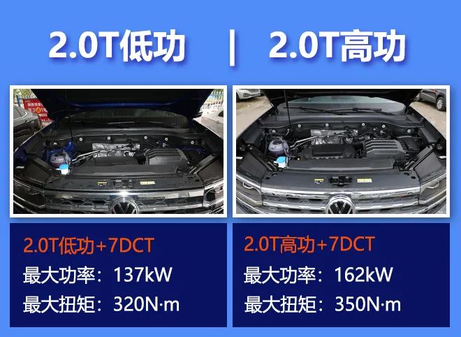 30万级大五座细分市场的拓荒者！新款大众途昂X如何选购？