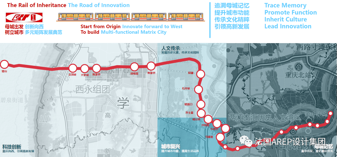 下一个中央公园在哪里