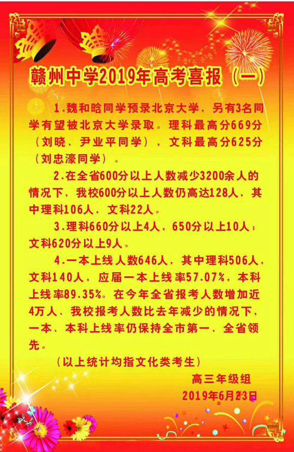 赣州市章贡区、南康区高中喜报合集