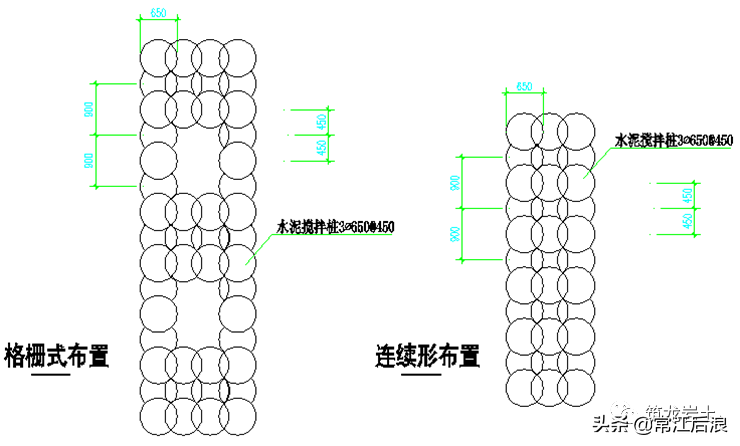 常见基坑支护结构形式，结构图及实景图解说