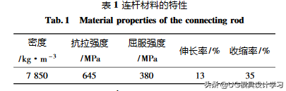 UG/NXNastran的发动机连杆三维设计及优化