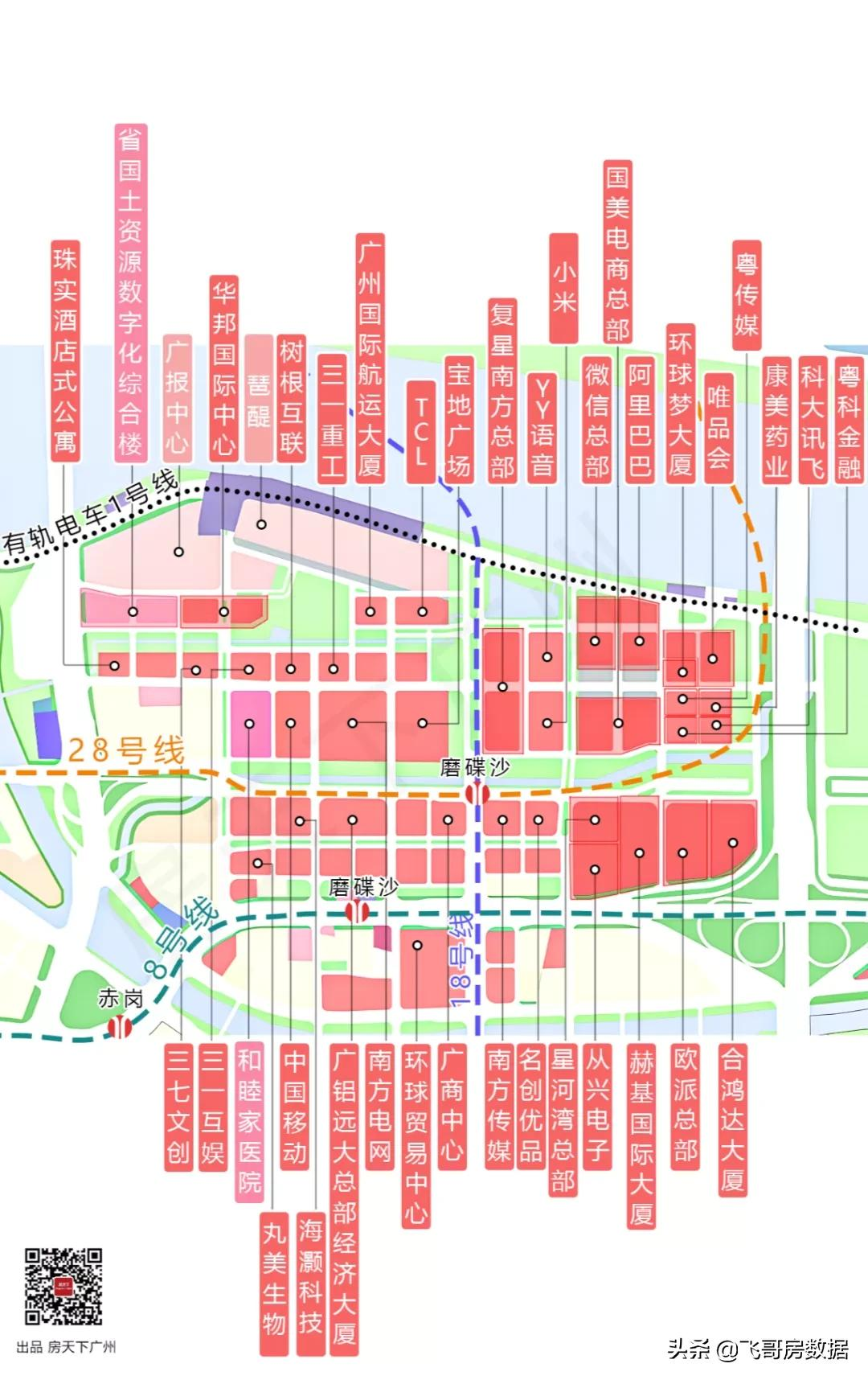 南沙番禺的高光“广州地铁18号线”首通段沿线一通房企乐了