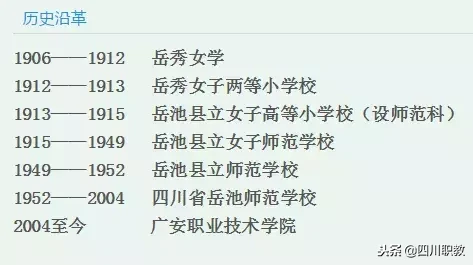 幼教缺额300万人！盘点四川省开设学前教育专业的大专院校