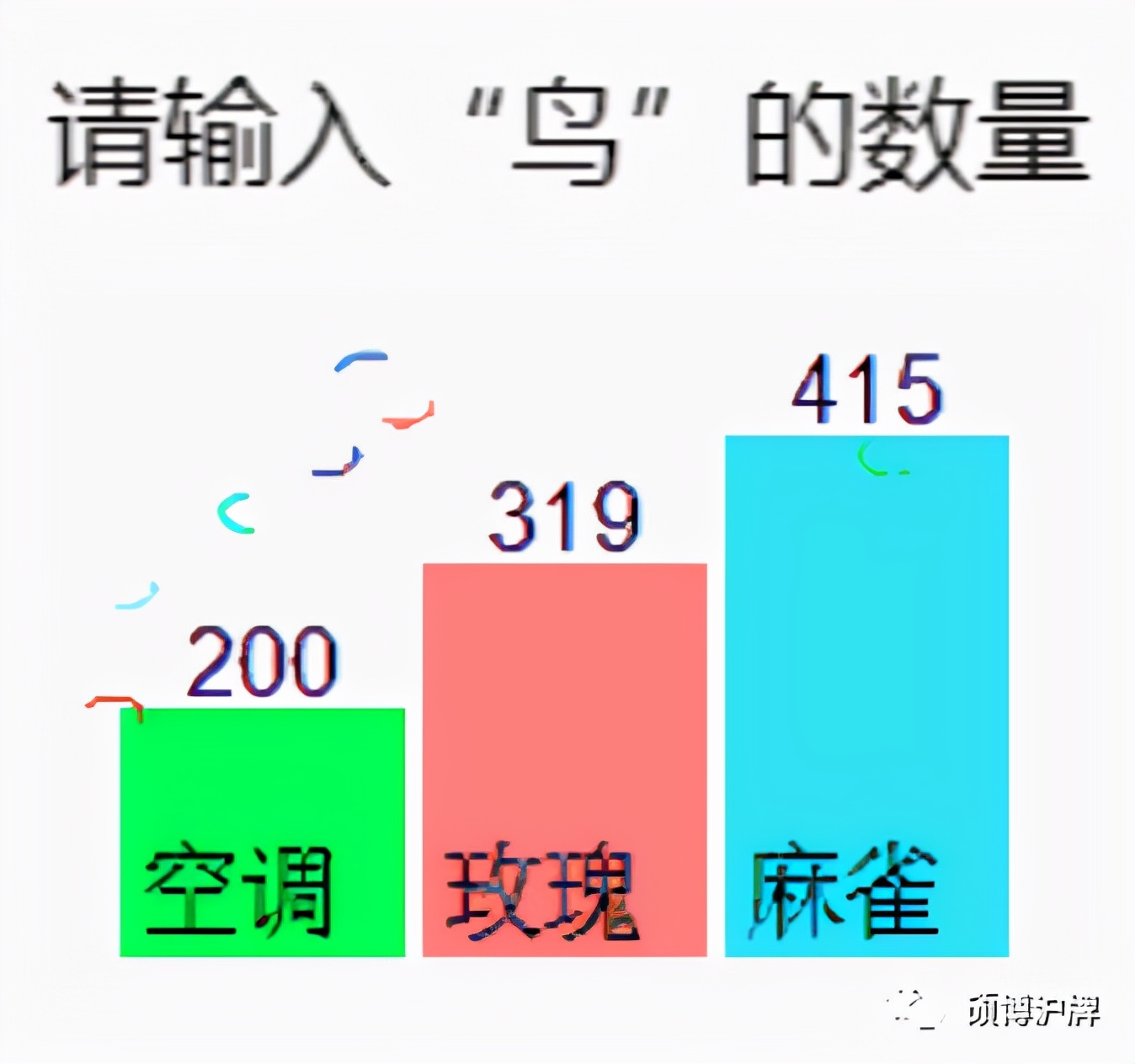 2021年沪牌最全技术总结