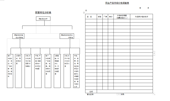 世界杯狂欢夜活动策划(活动策划怎么做？市场部网精选方案资料包帮你全搞定)