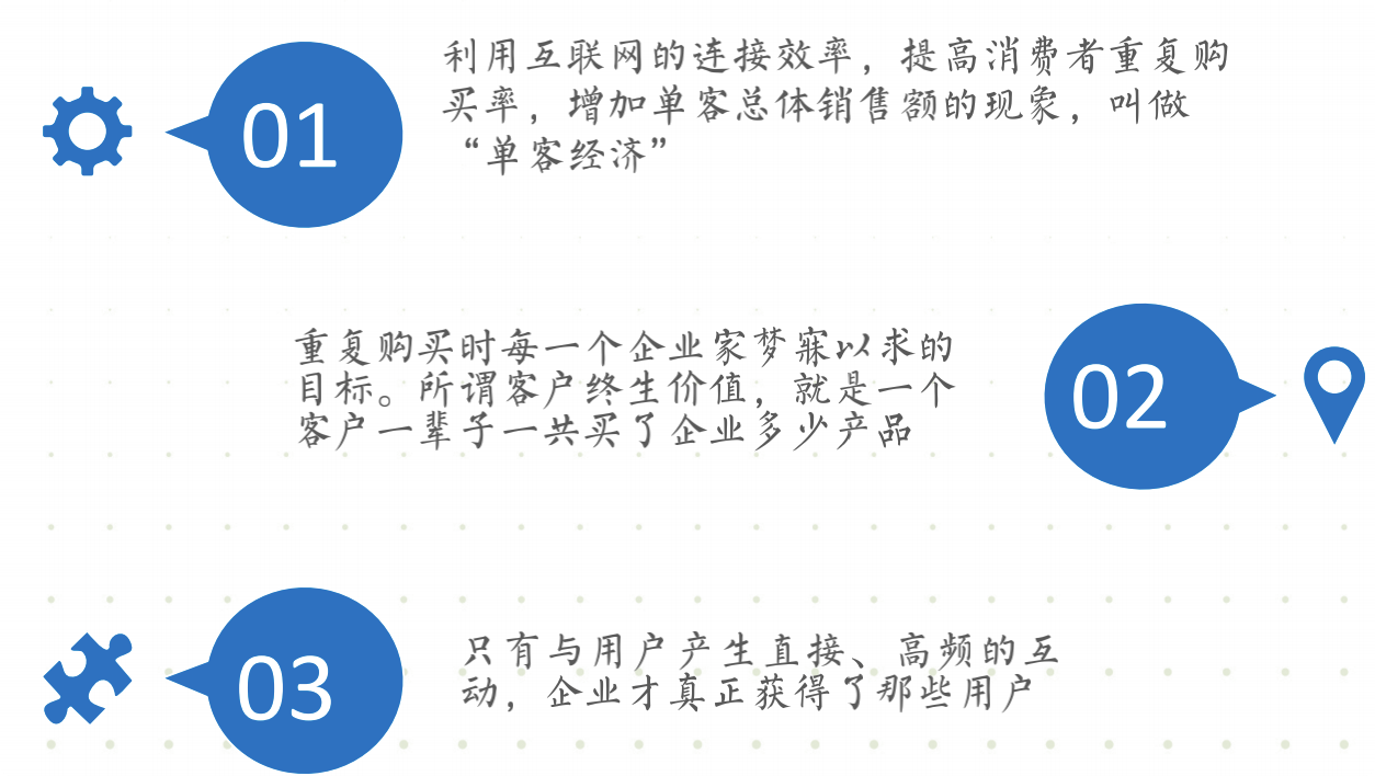如何引爆裂变营销，实现疯传的6大原则