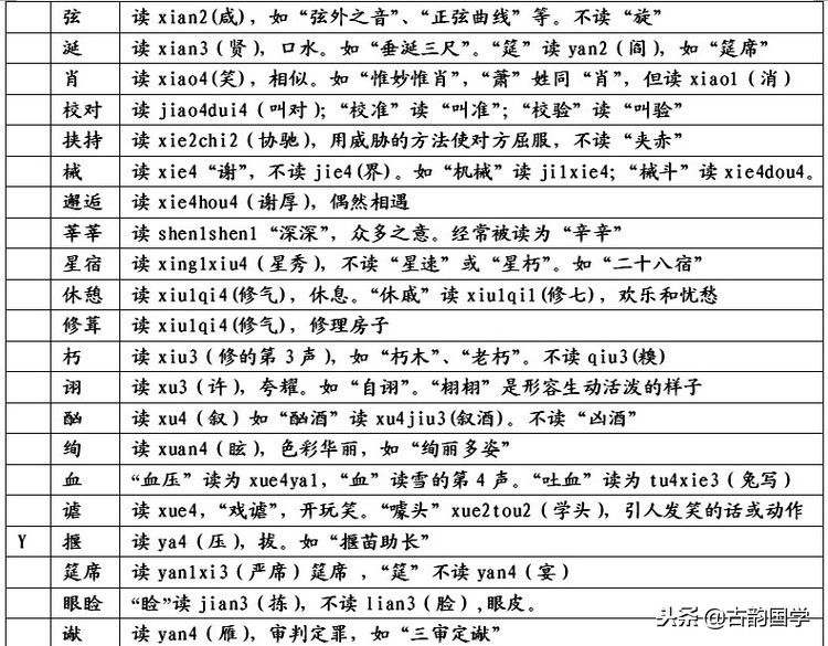 沙家浜怎么读（春来沙家浜怎么读）-第13张图片-易算准