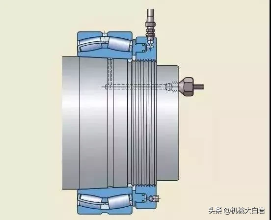 轴承安装的几种错误方式你都知道了吗？正确的安装轴承十分重要