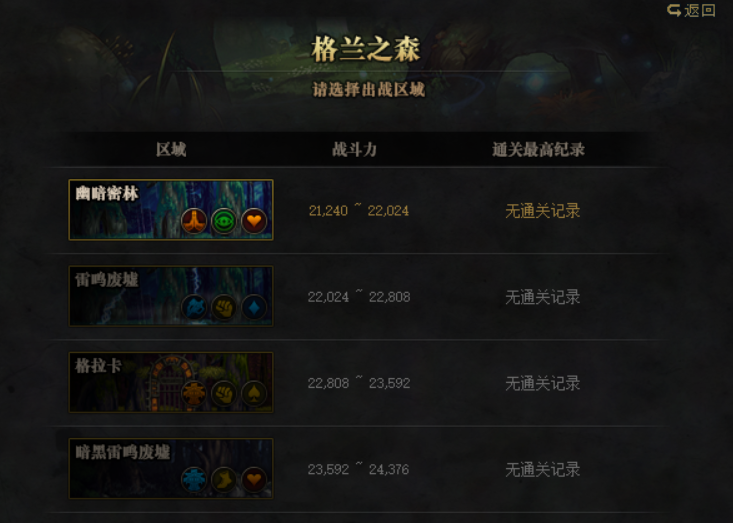 真的是在端游里面玩手游？DNF冒险团佣兵系统改版攻略