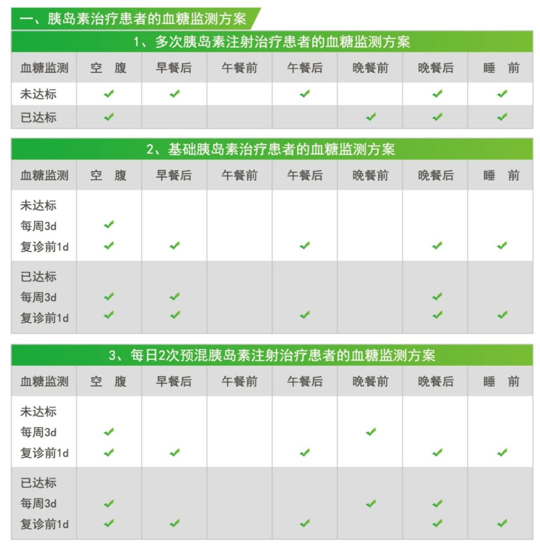 爸妈被虚假广告误导之后，我决定用科学进行反击