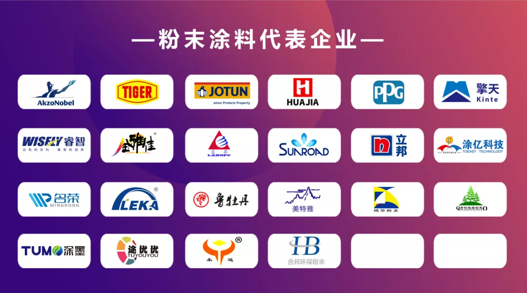 涨价!最新原材料价格