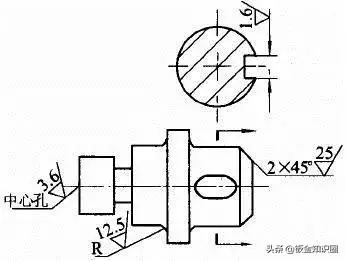 表面粗糙度100问，从入门到精通