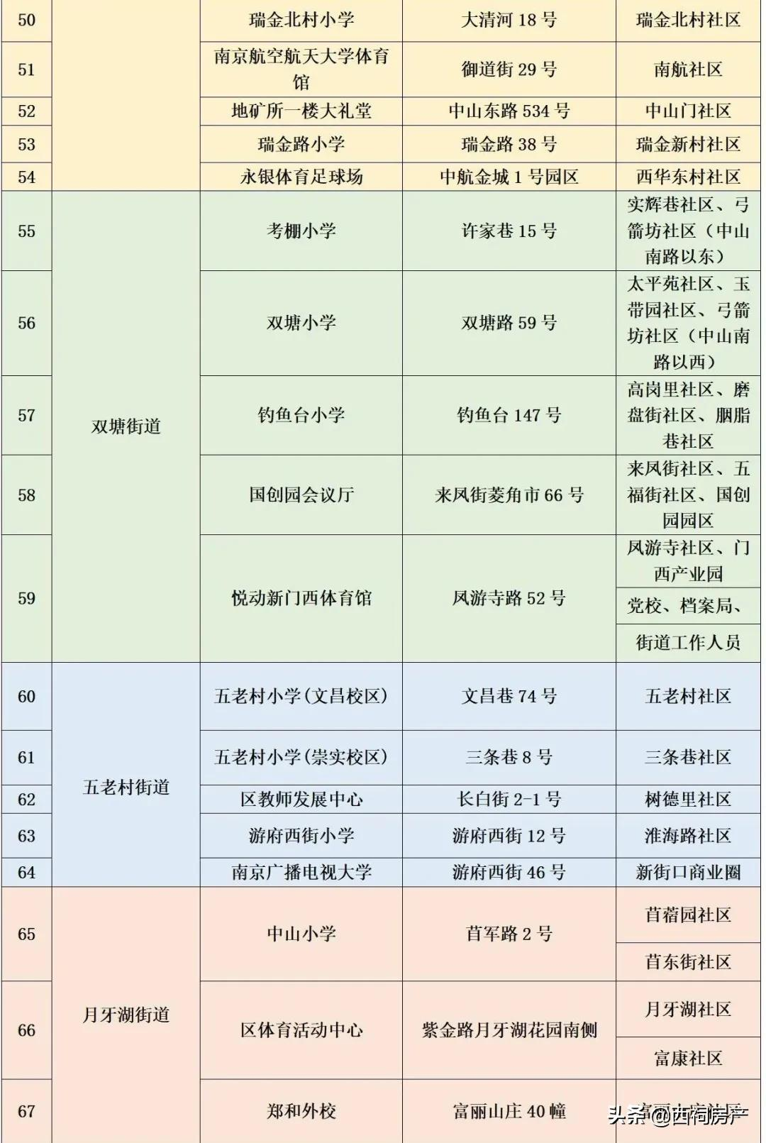 南京一夜,南京温度!930万人共同见证