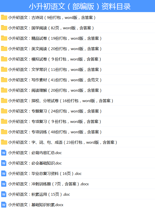 小学语文基础知识，古诗、成语、近反义词、名句、谚语、歇后语