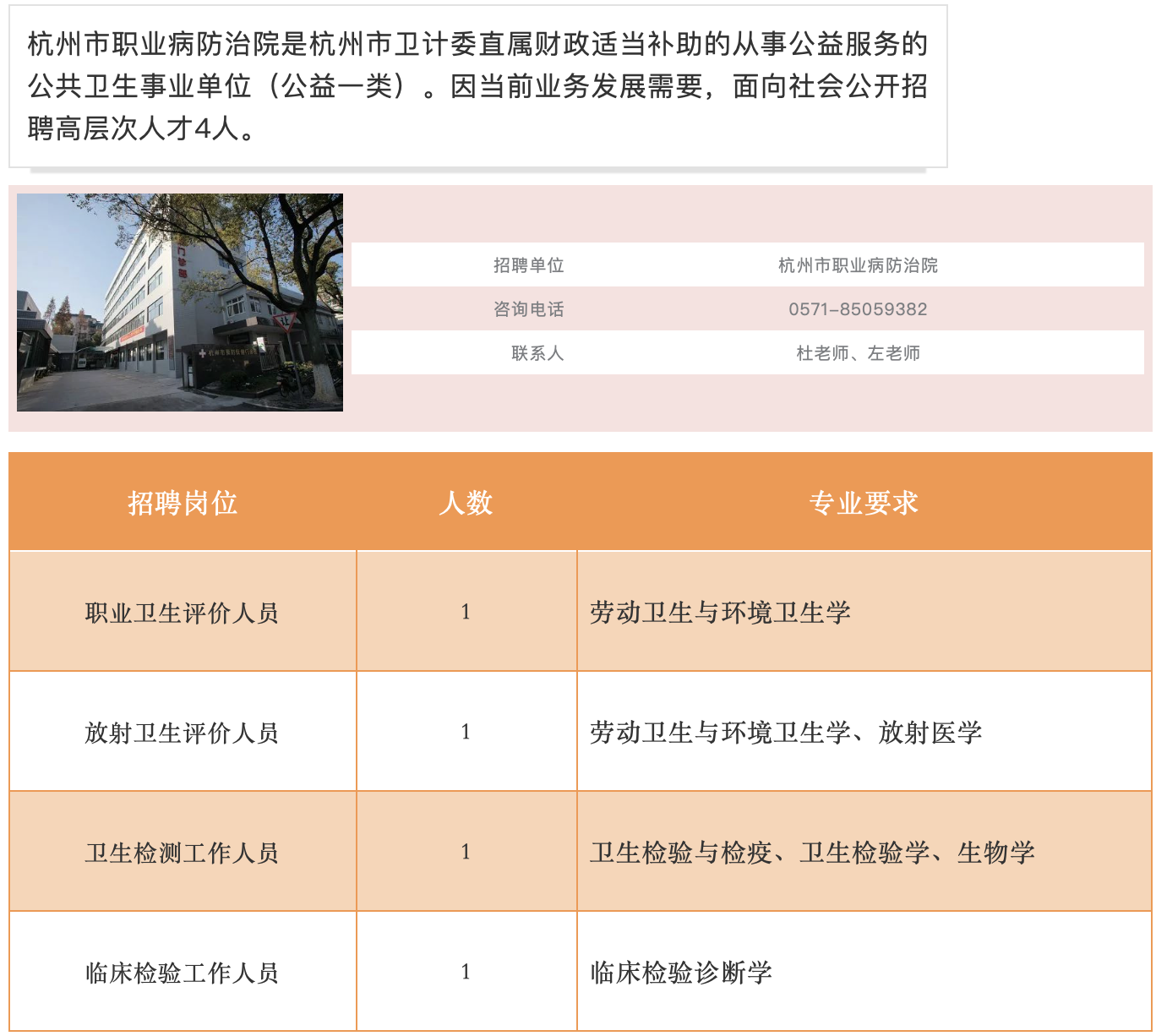 公告！2019上半年杭州市卫计委所属事业单位公开招聘419人