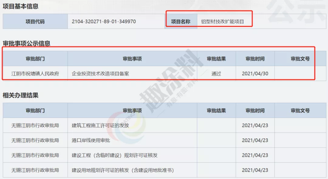 大冶罗桥工业园招聘（趣涂网）