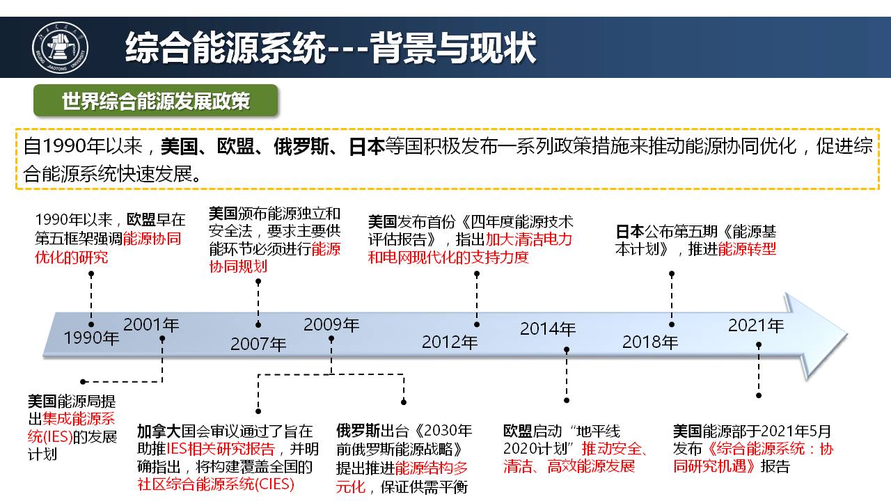 北京交通大学王小君教授：人工智能技术在综合能源系统中的应用