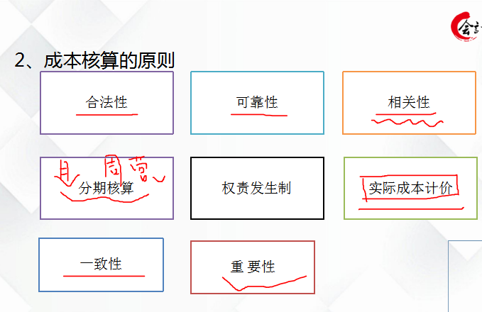 新手必看，资深会计教你如何快速学会企业成本核算，纯干货