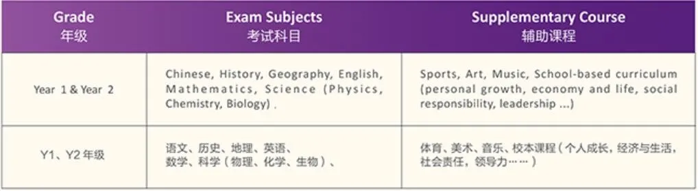 深圳富源英美学校介绍
