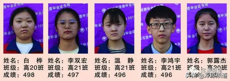 浑源七中晒出2019高考达二本达线分数