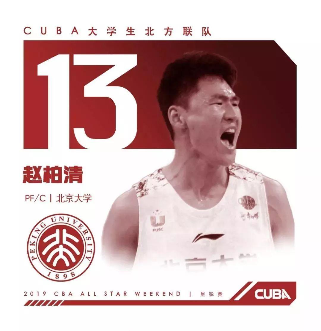 篮球3v3世界杯u23(英才齐聚！2021年CBA选秀最全面预测，青年才俊带你一网打尽)