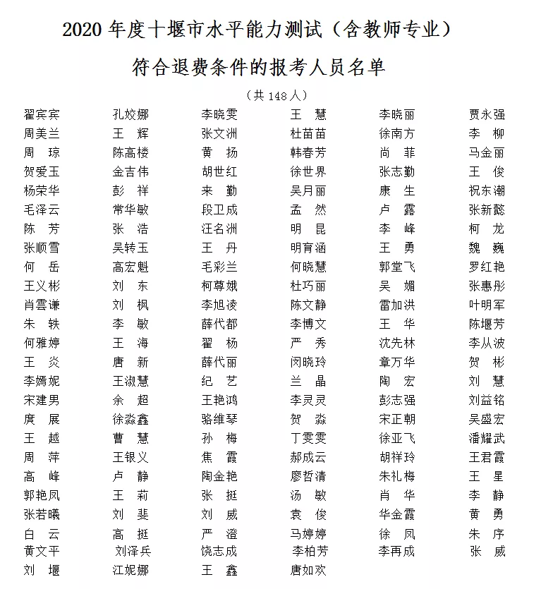 「十堰」相互转告！十堰这些人快来办理退费