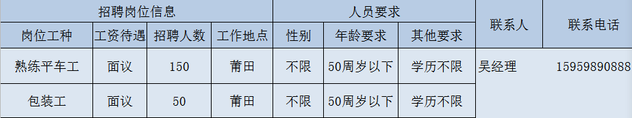 开工啦！莆田春季“求职招聘”完整攻略