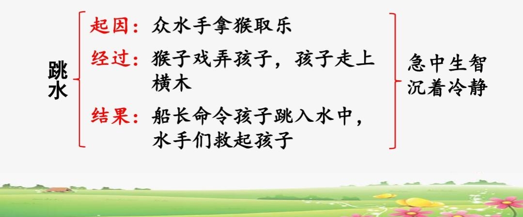 船长为什么让孩子跳水(五年级语文下册十七课《跳水》课文笔记，孩子预习的好帮手)