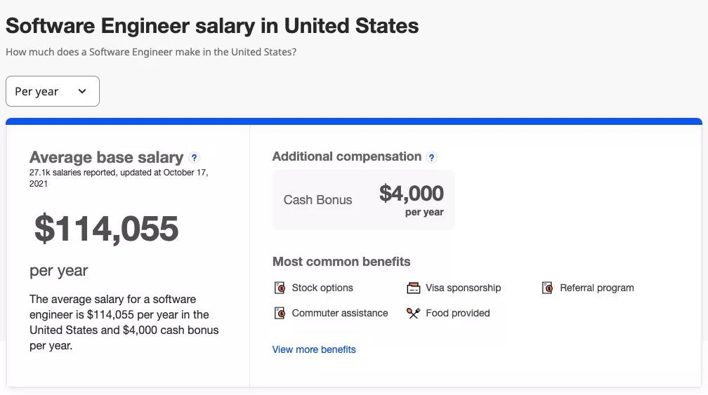 全国10月程序员平均工资出炉！美国程序员薪水是什么样？