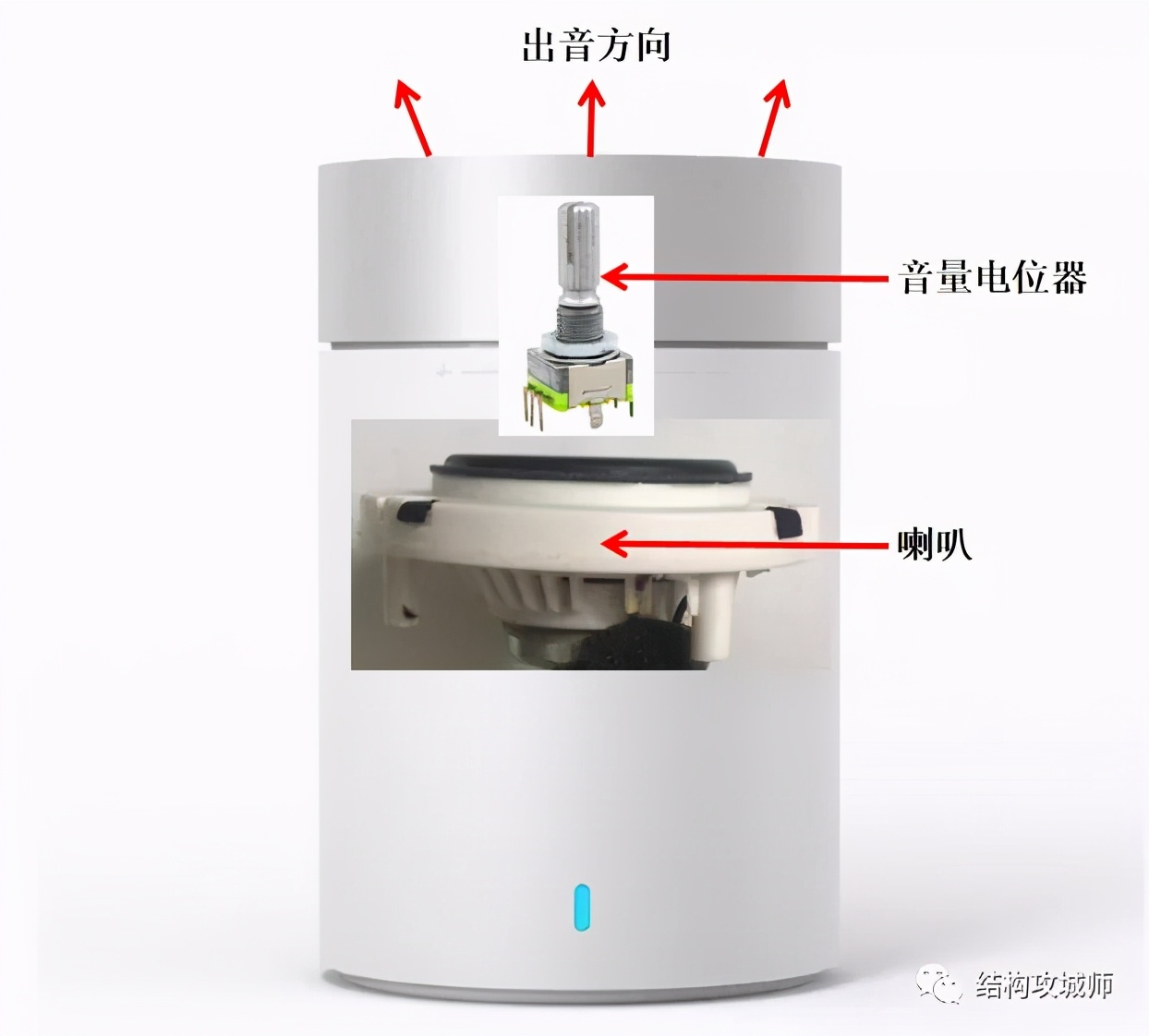 小米蓝牙音箱拆机分析