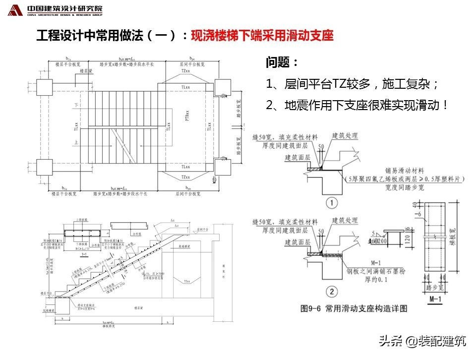 张守峰：装配式混凝土楼梯的设计与研究