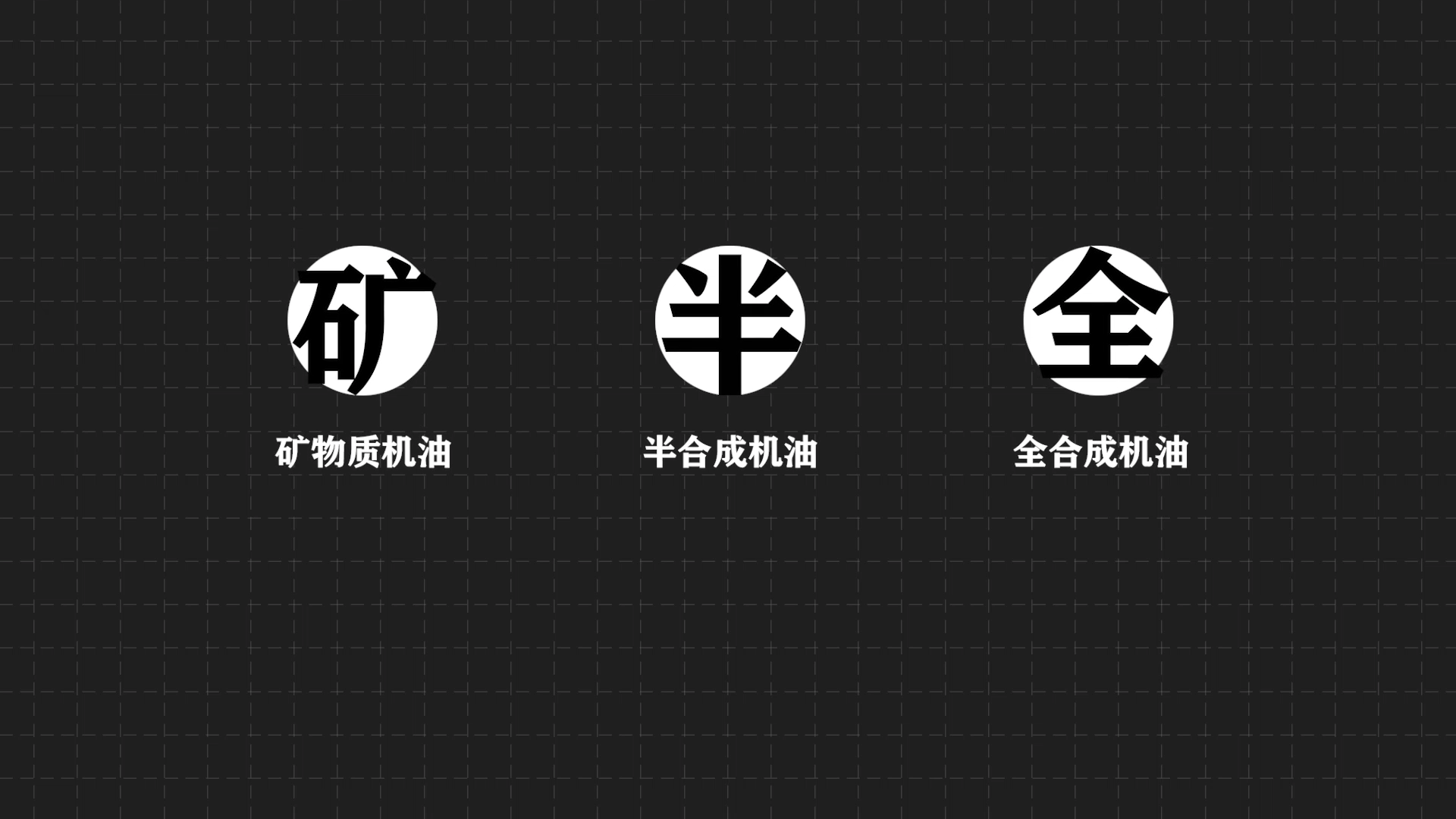 奥迪原厂机油真的是全合成的吗？A6L车主实测0W机油真实体验