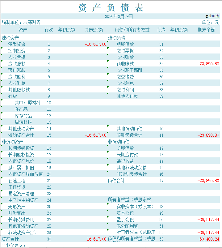 这个记账系统调试之后，真太好用了，再也不用花钱买财务软件了