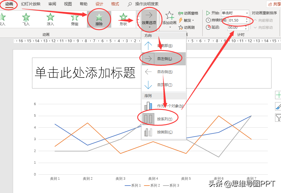 思维导图PPT：掌握这5种动画图表制作方法，让老板、客户为你点赞
