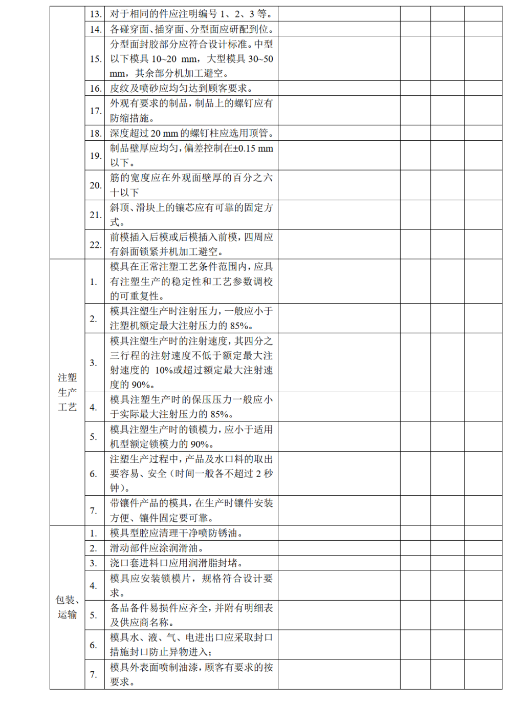 精益求精——如何科学地验收塑胶模具