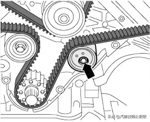 A6（2.4L、3.0L）正时校对调整步骤详解（收藏备用）