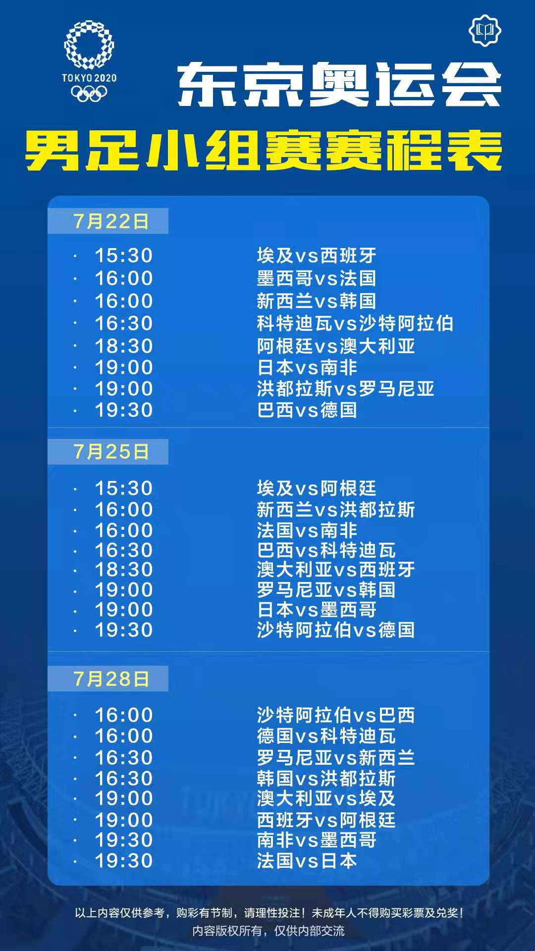 赛程表奥运会足球(2020东京奥运会足球赛程表、分组，奥运男足16强身价榜)