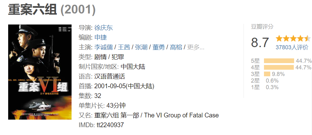 国产警匪剧三十年沉浮史：在这些狠片面前，《扫黑风暴》只是小弟