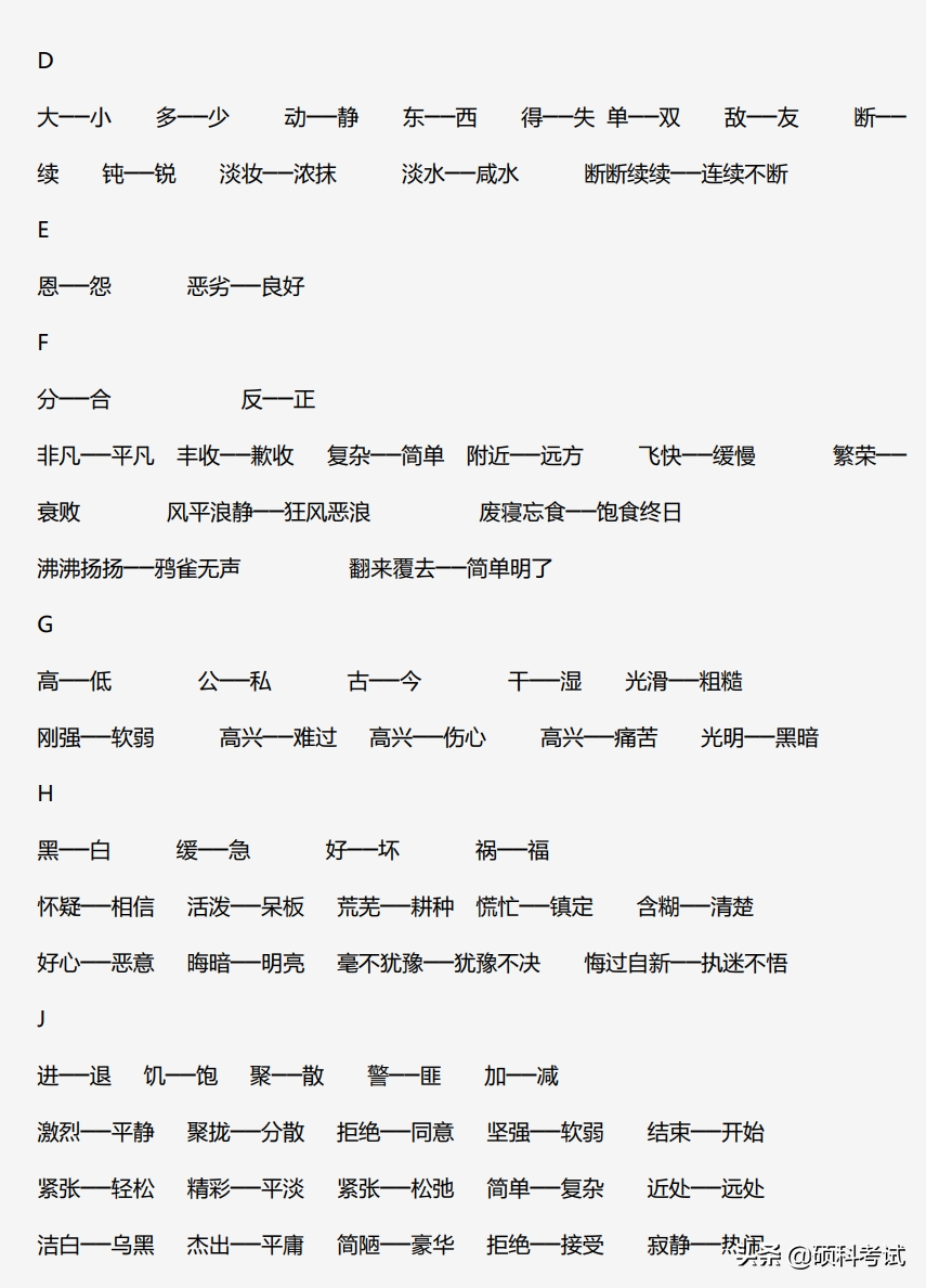 小学语文基础知识，古诗、成语、近反义词、名句、谚语、歇后语