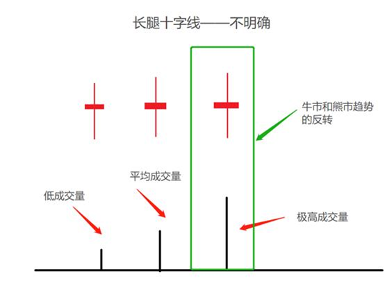 缠中说禅说世界杯(《带你走进缠师的世界》—3.要学会将陷阱转化为天堂的武功)