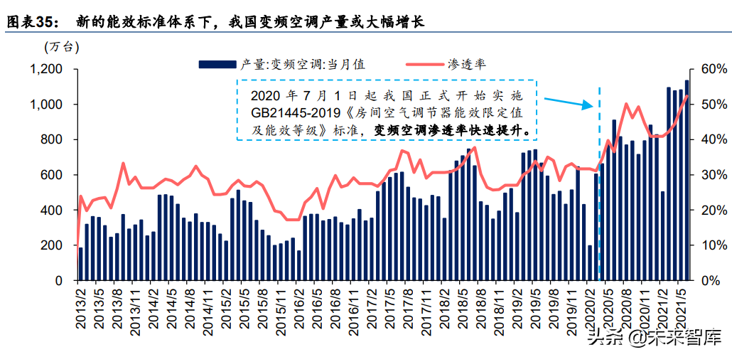 稀土产业研究：科技发展不可或缺的战略性金属