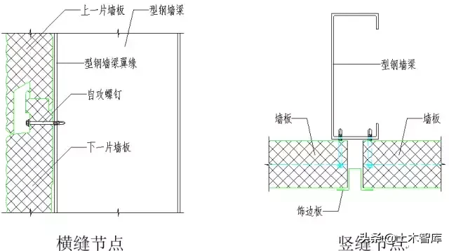 图解钢结构各个构件和做法，学习好资料