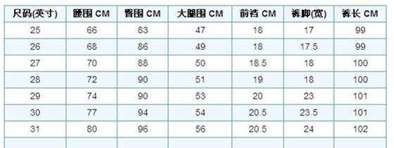 腰围26是多少码的裤子，各种尺码之间是怎么换算的？你可能不知道