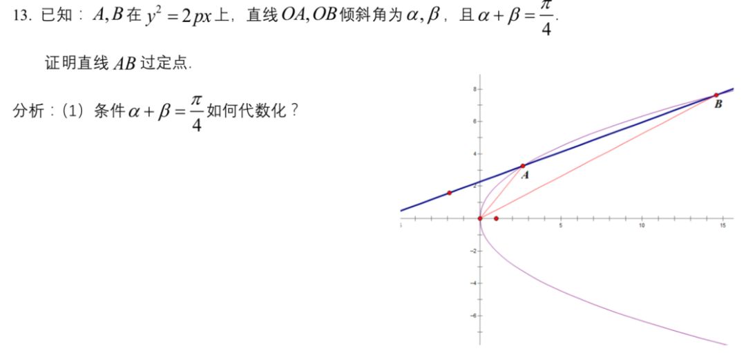 高中数学：考前10天怎么复习？别再盲目做题啦！