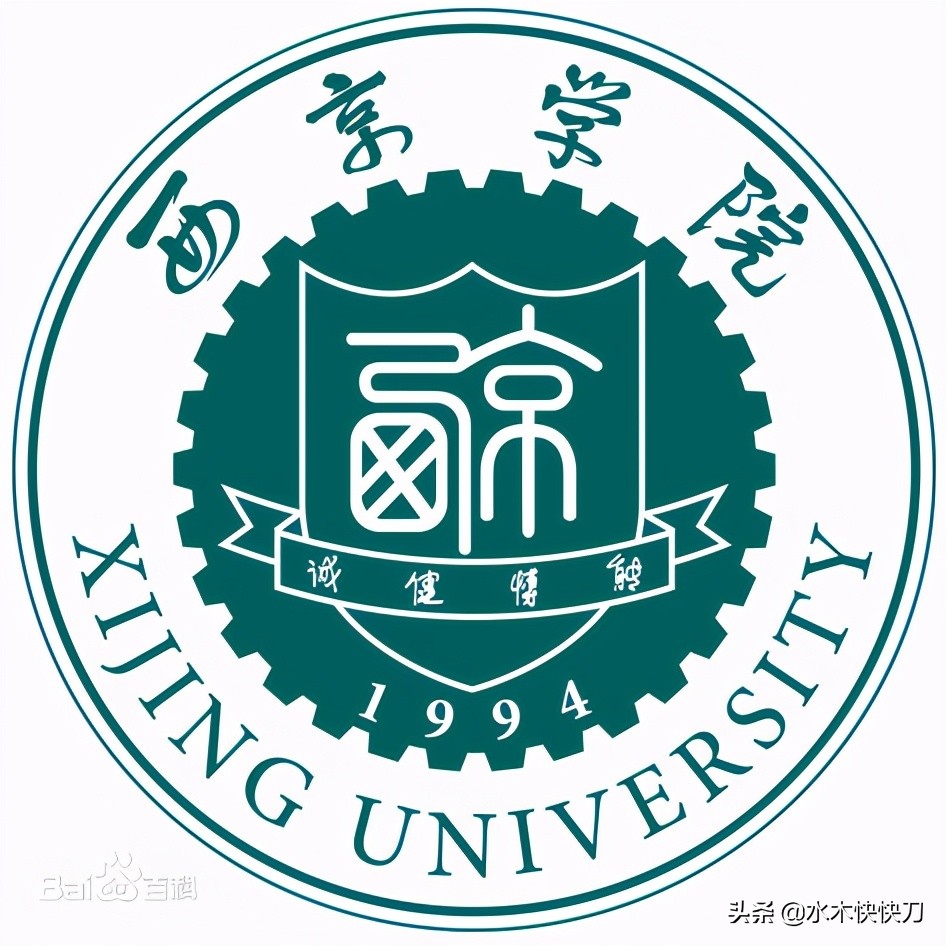 具有研究生招生资格的民办高校，这五所民办高校可以培养研究生