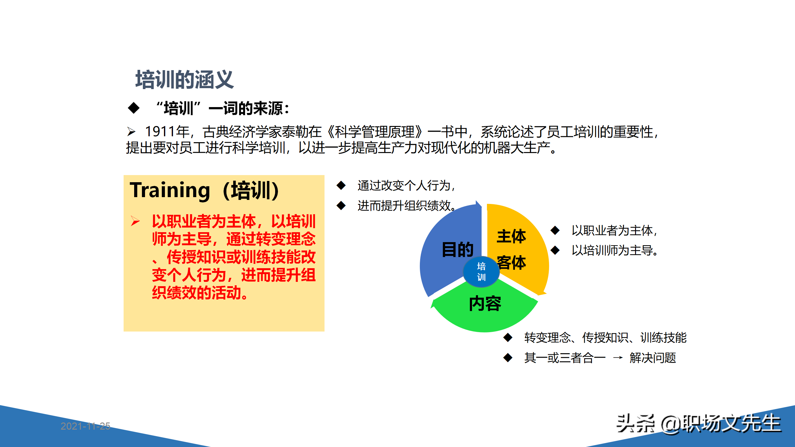 内训师的素质能力模型，45页TTT系列课程内训师的角色认知，专业